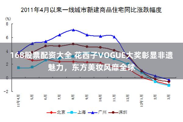 168股票配资大全 花西子VOGUE大奖彰显非遗魅力，东方美妆风靡全球