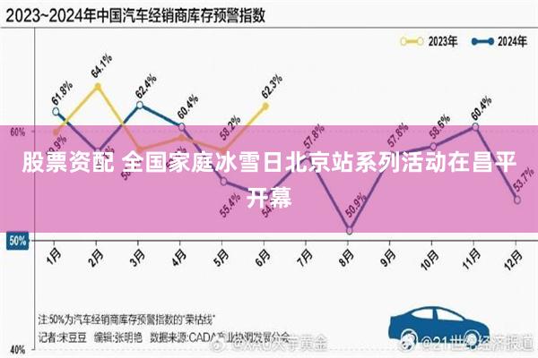 股票资配 全国家庭冰雪日北京站系列活动在昌平开幕