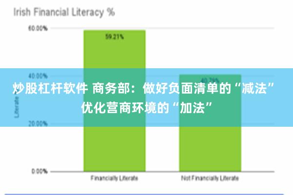 炒股杠杆软件 商务部：做好负面清单的“减法” 优化营商环境的“加法”