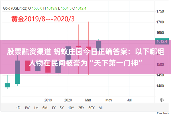 股票融资渠道 蚂蚁庄园今日正确答案：以下哪组人物在民间被誉为“天下第一门神”