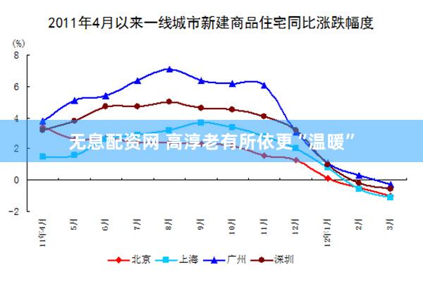 无息配资网 高淳老有所依更“温暖”