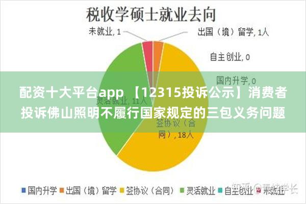 配资十大平台app 【12315投诉公示】消费者投诉佛山照明不履行国家规定的三包义务问题