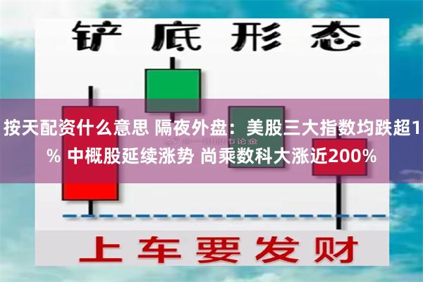 按天配资什么意思 隔夜外盘：美股三大指数均跌超1% 中概股延续涨势 尚乘数科大涨近200%