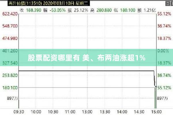 股票配资哪里有 美、布两油涨超1%