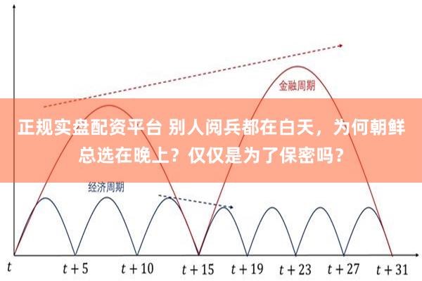 正规实盘配资平台 别人阅兵都在白天，为何朝鲜总选在晚上？仅仅是为了保密吗？